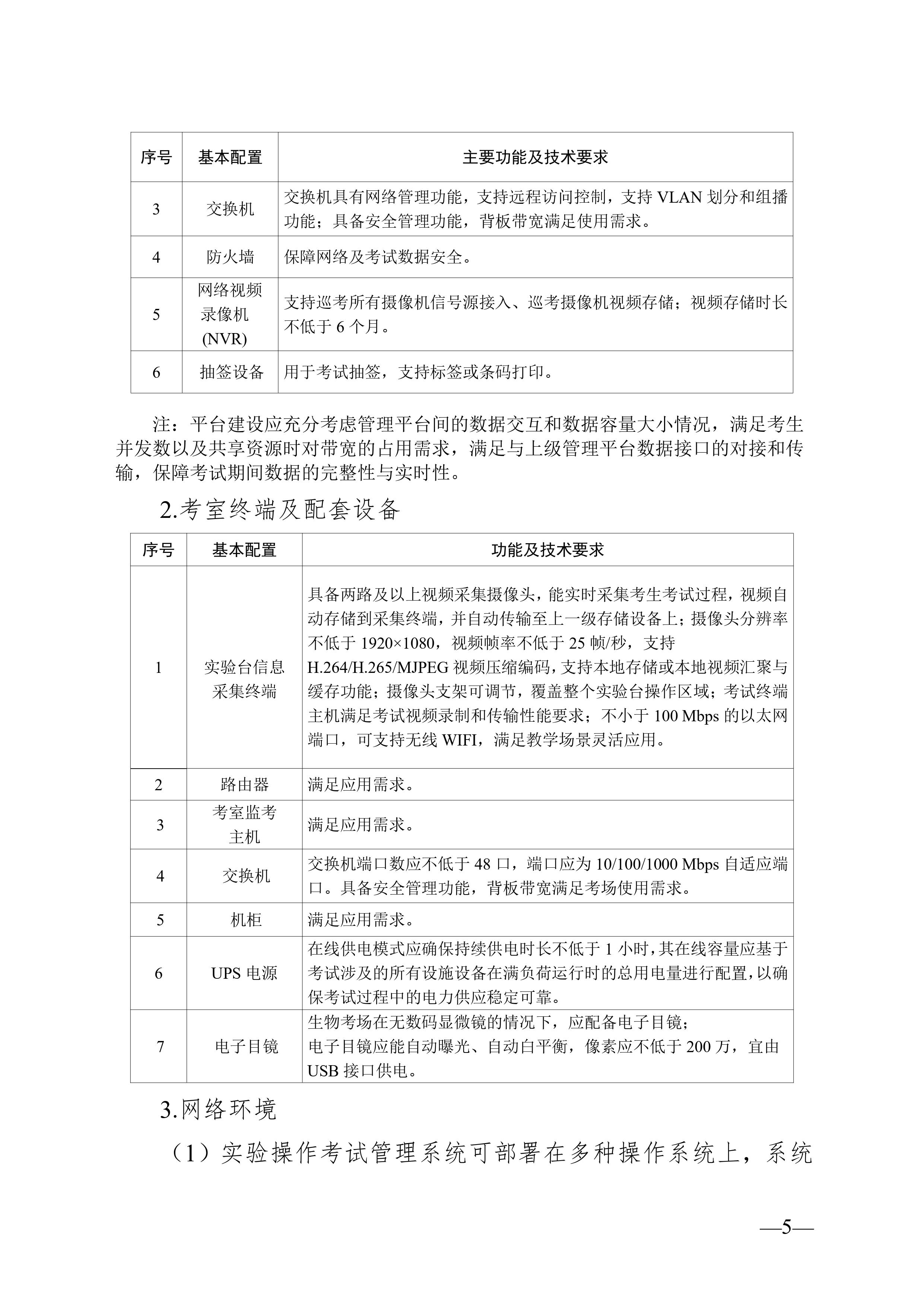 湖南省教育廳關(guān)于印發(fā)《湖南省初中學業(yè)水平實驗操作考試考場建設(shè)指南（試行）》的通知-圖片-4
